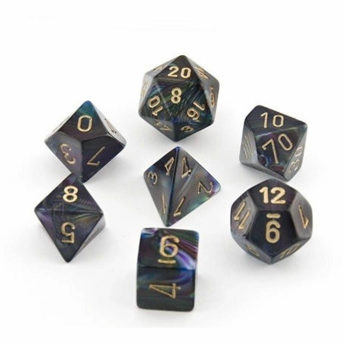 CHX 7-Die Set