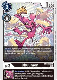 [BT13-062] Chuumon