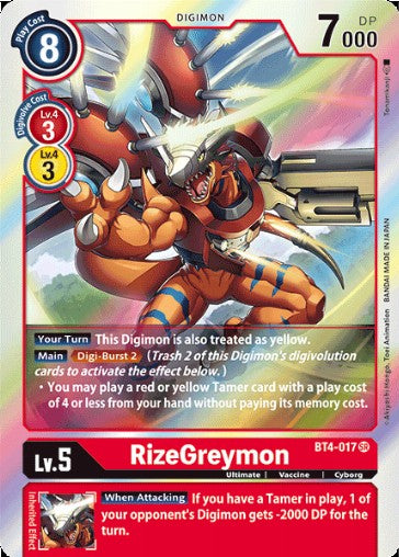 RizeGreymon (BT4-017)